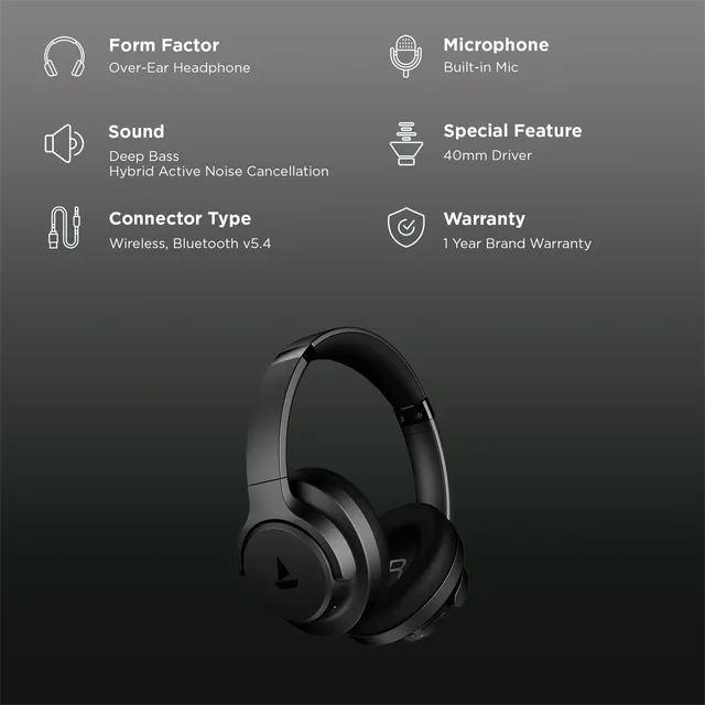 Wireless Bluetooth Headphones